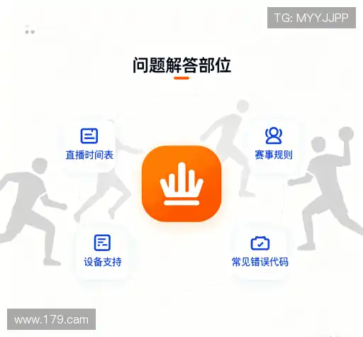 常见问题解答